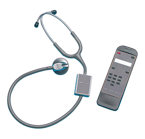 Smartscope pentru R10001