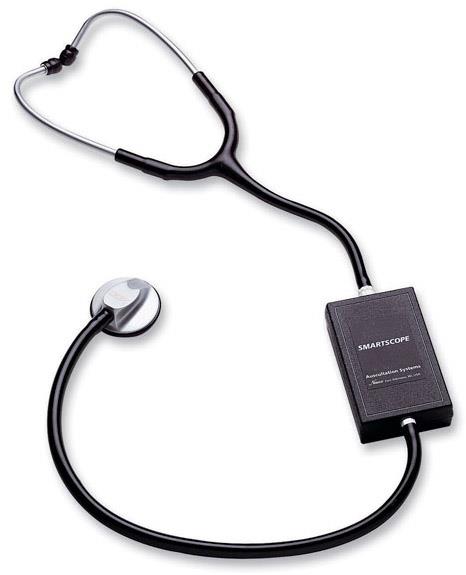 Smartscope pentru R10001
